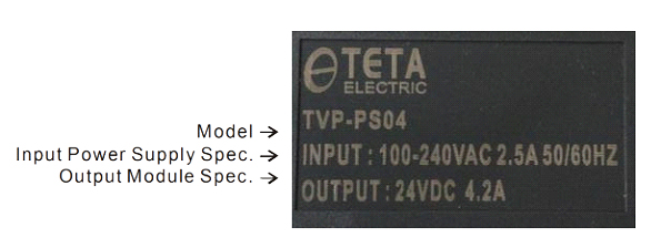 توضیحات مندرج بر روی TETA TVP-PS04