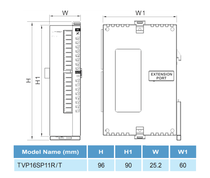 TETA TVP-16SP Expansion Module 